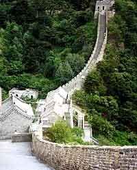 Great Wall at Mutianyu and Beijing Cloisonne Factory
