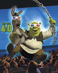 Universal Studios® 1-Day Ticket