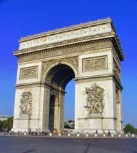 Rail Tour to Paris from London by Eurostar