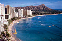 Go Oahu&trade; Card