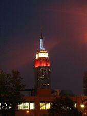 Empire State Building The New York Pass