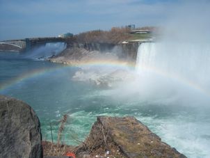Niagara Falls Niagara Falls from New York by Air