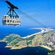 Corcovado & Sugar Loaf Mountain Tour