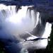 10% Off Iguassu Falls Panoramic Helicopter Flight