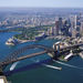 Australia Sightseeing Pass